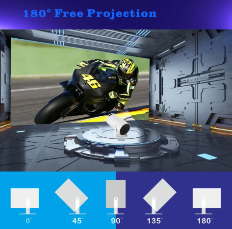 Proyector portátil